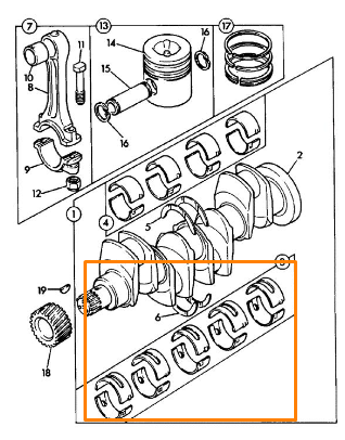 Вкладыши коренные +0.25 JCB 81558A