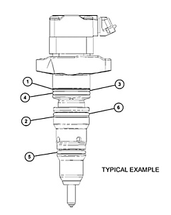 Комплект Колец Форсунки CAT 242-1539, 2421539