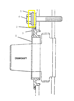 Шайба Caterpillar 5P-8245, 5P8245