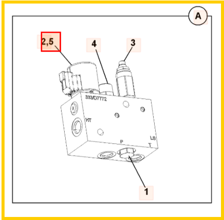 Катушка клапана JCB 333/F4081